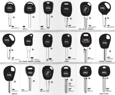 Karabağlar Oto Anahtarcı